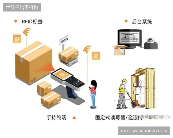 单件商品从入库到门店售出的RFID平均扫描次数已超过12次